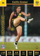 2023 Teamcoach AFLW Common Cards -  Cards 1 to 90 - Pick Your Card