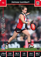 2023 Teamcoach AFLW, 90 card Base Set