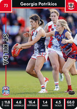 2023 Teamcoach AFLW, 90 card Base Set