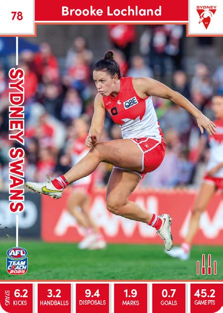 2023 Teamcoach AFLW Common Cards -  Cards 1 to 90 - Pick Your Card