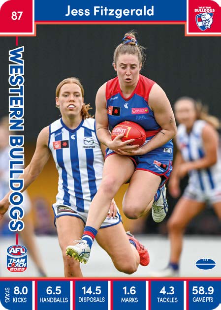 2023 Teamcoach AFLW, 90 card Base Set