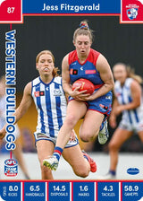 2023 Teamcoach AFLW, 90 card Base Set