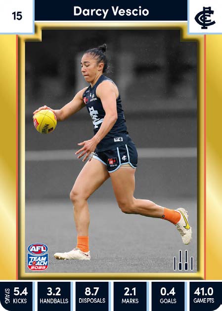 2023 Teamcoach AFLW GOLD Parallel Cards -  Cards 1 to 90 - Pick Your Card