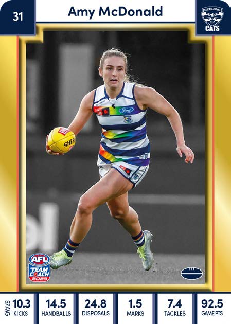 2023 Teamcoach AFLW GOLD Parallel Cards -  Cards 1 to 90 - Pick Your Card