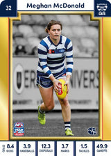 2023 Teamcoach AFLW GOLD Parallel Cards -  Cards 1 to 90 - Pick Your Card