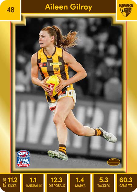 2023 Teamcoach AFLW GOLD Parallel Cards -  Cards 1 to 90 - Pick Your Card