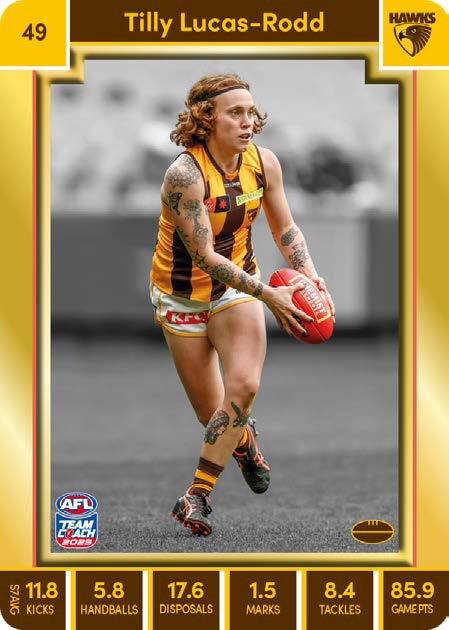 2023 Teamcoach AFLW GOLD Parallel Cards -  Cards 1 to 90 - Pick Your Card