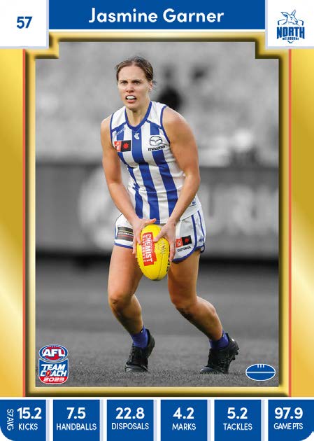 2023 Teamcoach AFLW GOLD Parallel Cards -  Cards 1 to 90 - Pick Your Card