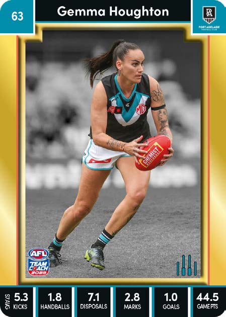 2023 Teamcoach AFLW GOLD Parallel Cards -  Cards 1 to 90 - Pick Your Card