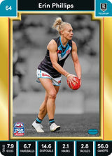 2023 Teamcoach AFLW GOLD Parallel Cards -  Cards 1 to 90 - Pick Your Card
