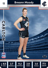 2023 Teamcoach AFLW Silver Parallel Cards -  Cards 1 to 90 - Pick Your Card