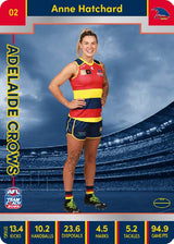 2023 Teamcoach AFLW Silver Parallel Cards -  Cards 1 to 90 - Pick Your Card