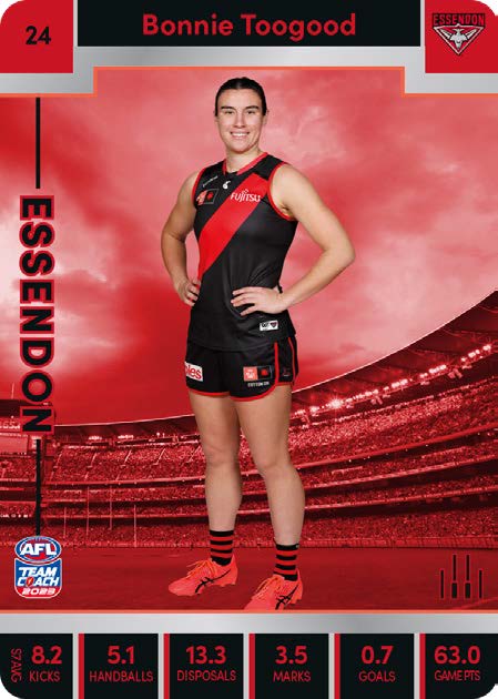 2023 Teamcoach AFLW Silver Parallel Cards -  Cards 1 to 90 - Pick Your Card