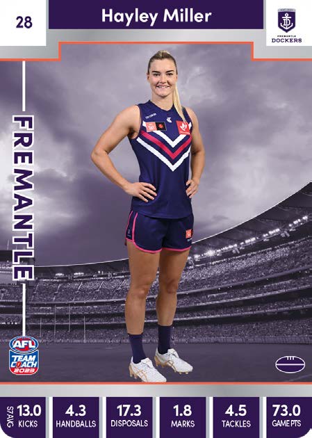 2023 Teamcoach AFLW Silver Parallel Cards -  Cards 1 to 90 - Pick Your Card