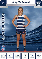 2023 Teamcoach AFLW Silver Parallel Cards -  Cards 1 to 90 - Pick Your Card