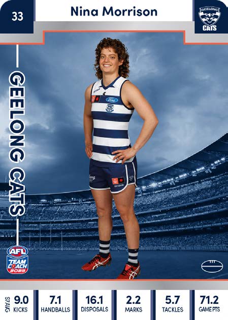2023 Teamcoach AFLW Silver Parallel Cards -  Cards 1 to 90 - Pick Your Card