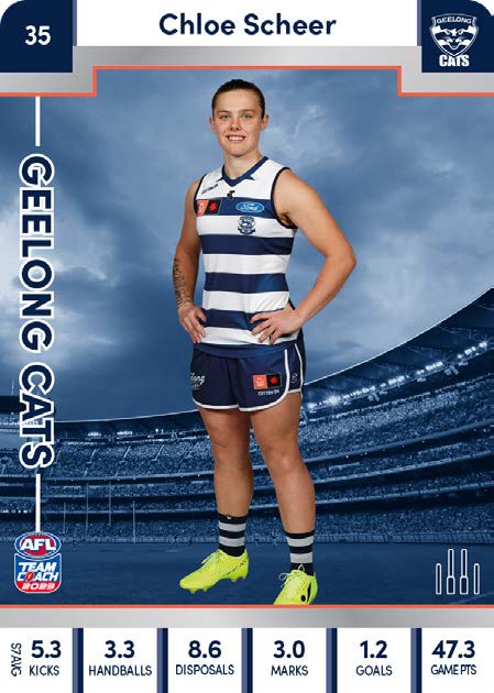 2023 Teamcoach AFLW Silver Parallel Cards -  Cards 1 to 90 - Pick Your Card