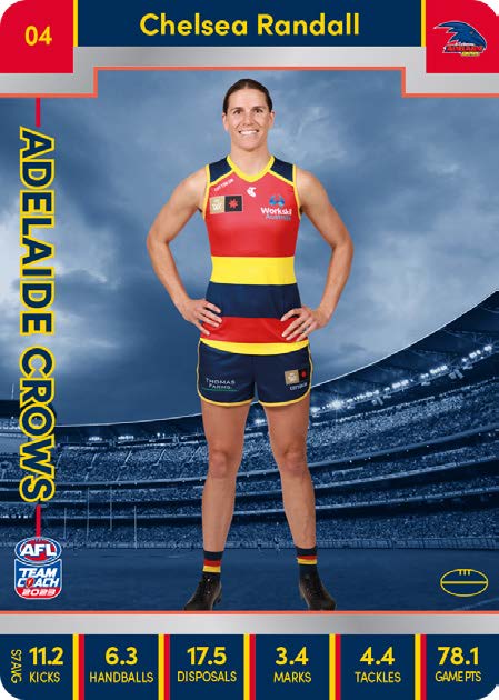 2023 Teamcoach AFLW Silver Parallel Cards -  Cards 1 to 90 - Pick Your Card