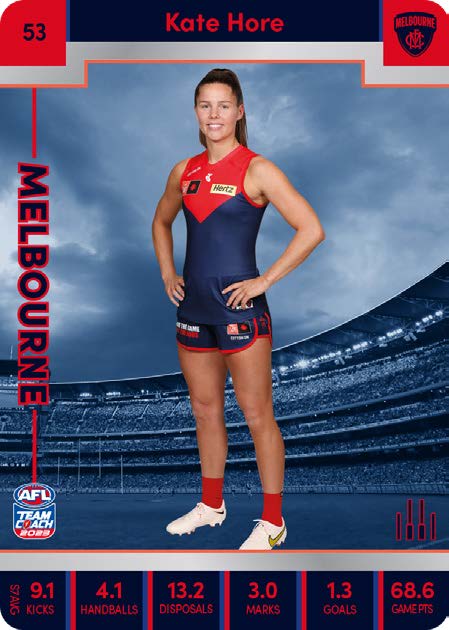 2023 Teamcoach AFLW Silver Parallel Cards -  Cards 1 to 90 - Pick Your Card