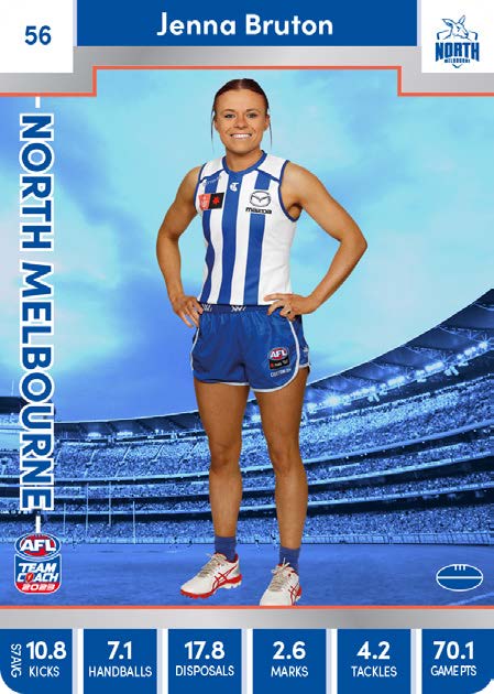 2023 Teamcoach AFLW Silver Parallel Cards -  Cards 1 to 90 - Pick Your Card