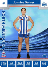 2023 Teamcoach AFLW Silver Parallel Cards -  Cards 1 to 90 - Pick Your Card