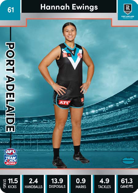 2023 Teamcoach AFLW Silver Parallel Cards -  Cards 1 to 90 - Pick Your Card