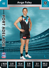 2023 Teamcoach AFLW Silver Parallel Cards -  Cards 1 to 90 - Pick Your Card