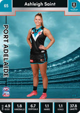 2023 Teamcoach AFLW Silver Parallel Cards -  Cards 1 to 90 - Pick Your Card