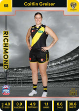 2023 Teamcoach AFLW Silver Parallel Cards -  Cards 1 to 90 - Pick Your Card