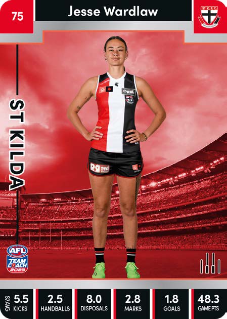 2023 Teamcoach AFLW Silver Parallel Cards -  Cards 1 to 90 - Pick Your Card