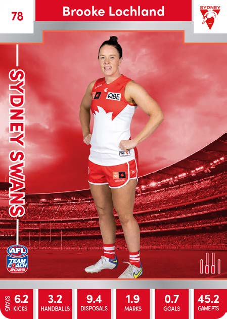 2023 Teamcoach AFLW Silver Parallel Cards -  Cards 1 to 90 - Pick Your Card