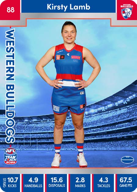 2023 Teamcoach AFLW Silver Parallel Cards -  Cards 1 to 90 - Pick Your Card