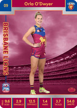 2023 Teamcoach AFLW Silver Parallel Cards -  Cards 1 to 90 - Pick Your Card