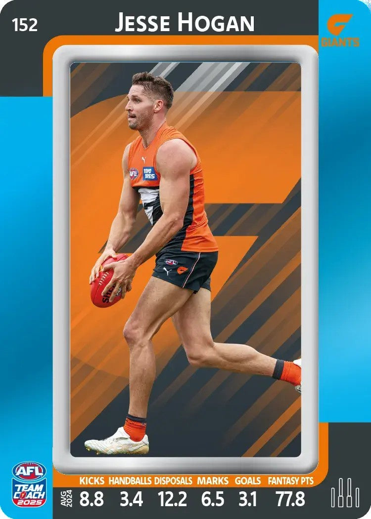Jesse Hogan, #152, Blue Parallel, 2025 Teamcoach AFL