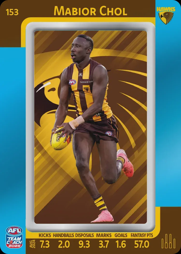 Mabior Chol, #153, Blue Parallel, 2025 Teamcoach AFL