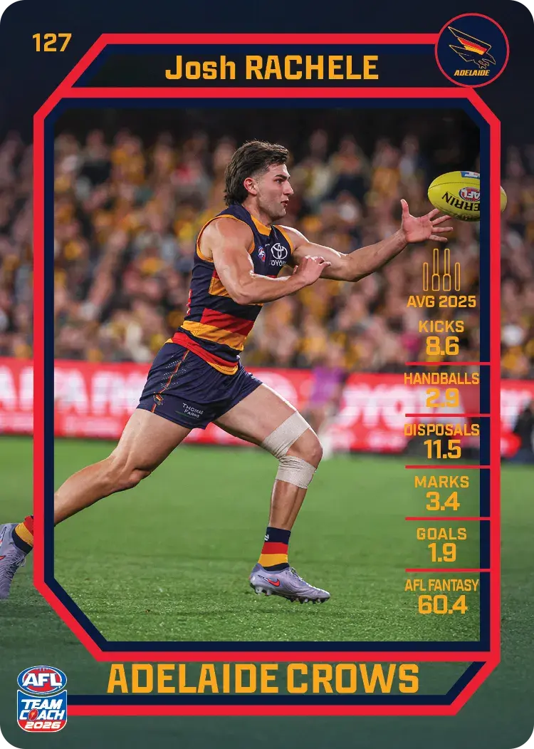 2026 Teamcoach AFL Common Cards - Cards 101 to 198 - Pick Your Card