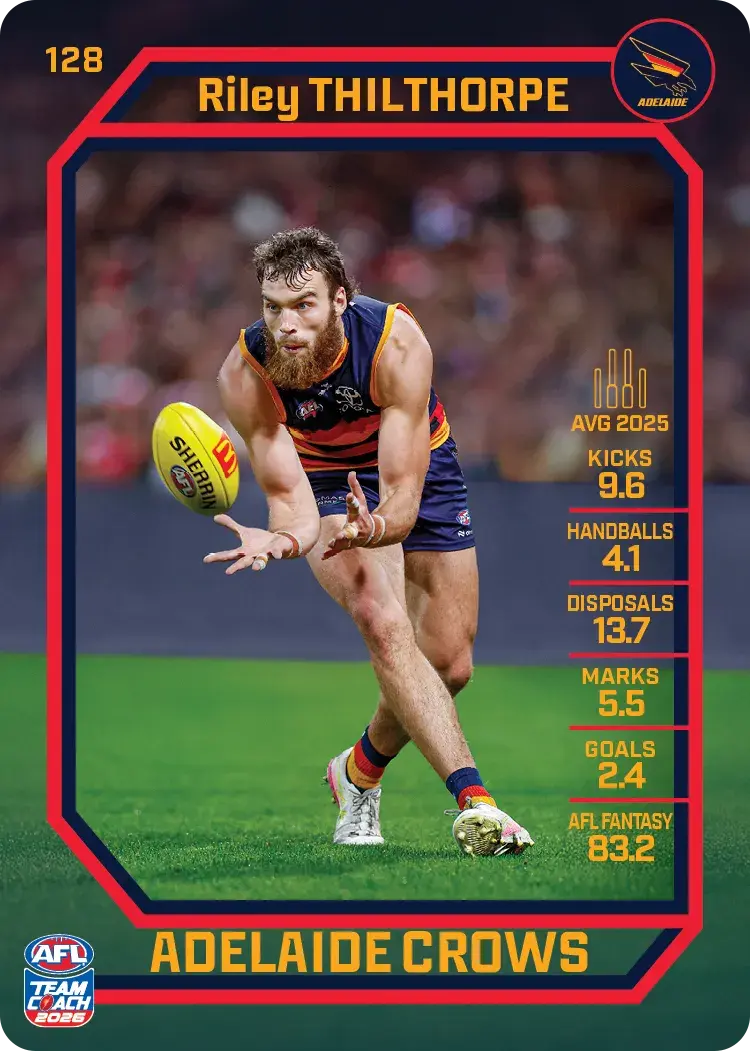 2026 Teamcoach AFL Common Cards - Cards 101 to 198 - Pick Your Card