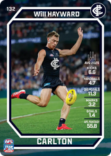 2026 Teamcoach AFL Common Cards - Cards 101 to 198 - Pick Your Card