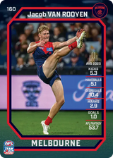 2026 Teamcoach AFL Common Cards - Cards 101 to 198 - Pick Your Card