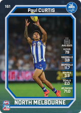 2026 Teamcoach AFL Common Cards - Cards 101 to 198 - Pick Your Card