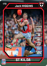 2026 Teamcoach AFL Common Cards - Cards 101 to 198 - Pick Your Card