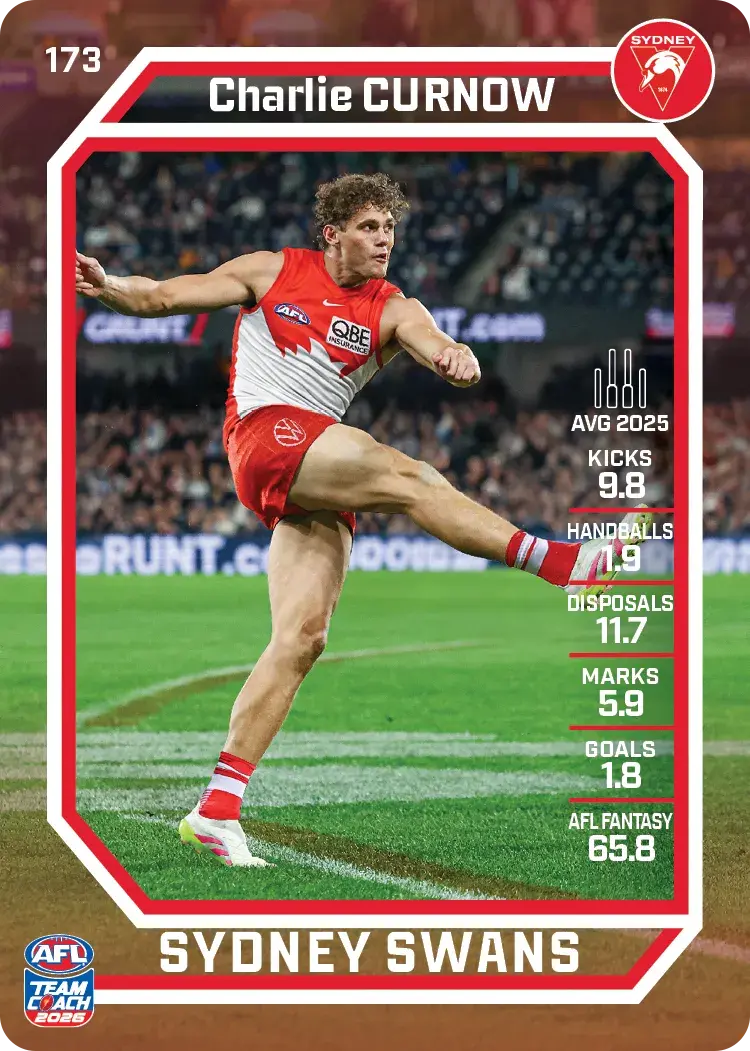 2026 Teamcoach AFL Common Cards - Cards 101 to 198 - Pick Your Card