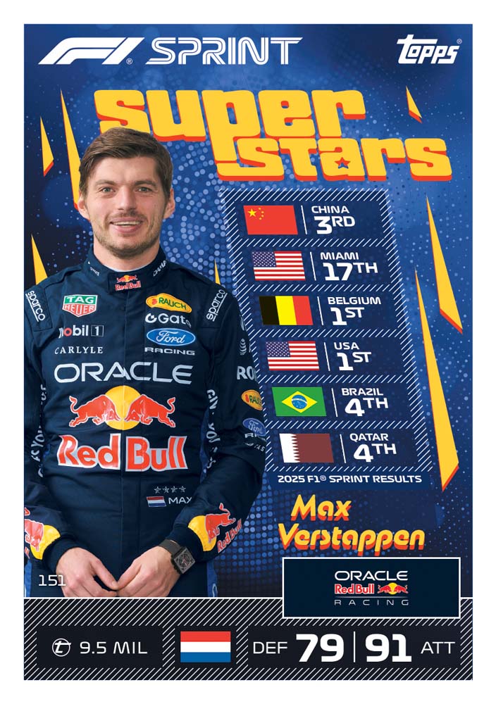 2026 Topps F1 Turbo Attax Trading Cards Pack