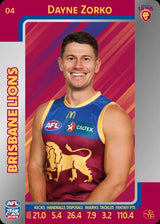 2025 Teamcoach AFL Silver Parallel Cards - Cards 1 to 100 - Pick Your Card