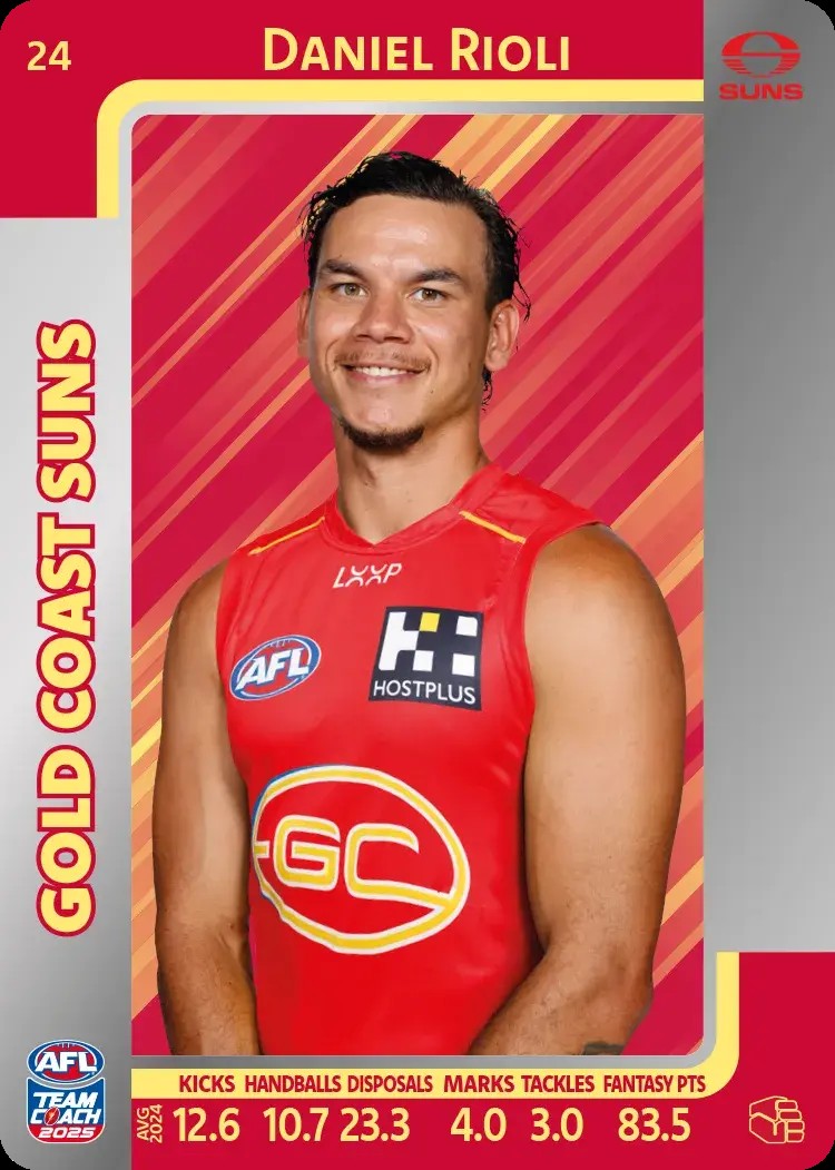 2025 Teamcoach AFL Silver Parallel Cards - Cards 1 to 100 - Pick Your Card