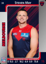 2025 Teamcoach AFL Silver Parallel Cards - Cards 1 to 100 - Pick Your Card