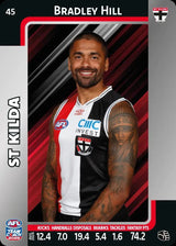 2025 Teamcoach AFL Silver Parallel Cards - Cards 1 to 100 - Pick Your Card