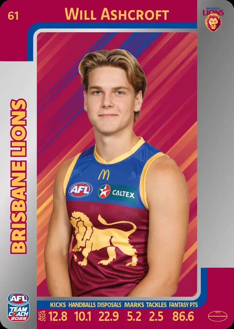 2025 Teamcoach AFL Silver Parallel Cards - Cards 1 to 100 - Pick Your Card