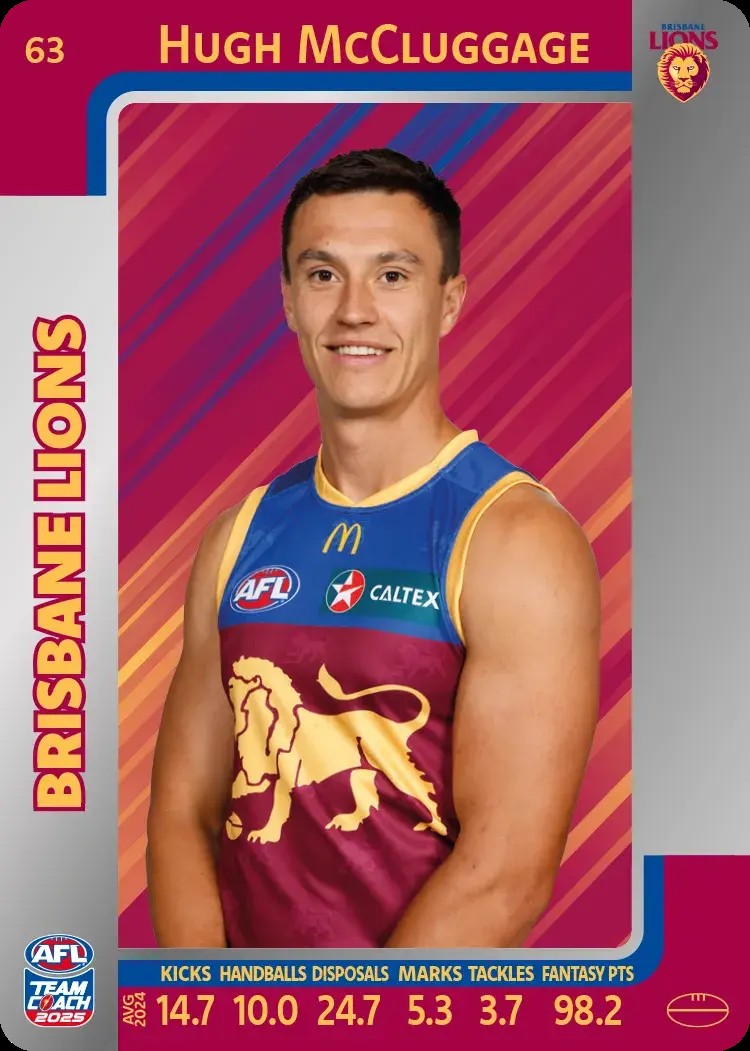 2025 Teamcoach AFL Silver Parallel Cards - Cards 1 to 100 - Pick Your Card