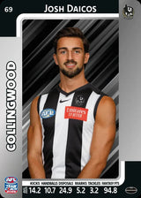 2025 Teamcoach AFL Silver Parallel Cards - Cards 1 to 100 - Pick Your Card